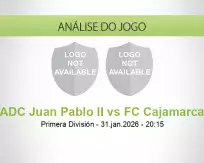 Prognóstico ADC Juan Pablo II FC Cajamarca (31 January 2026)