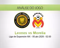 Prognóstico Leones Morelia (05 April 2026)