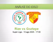 Prognóstico Rize Goztepe (10 August 2025)