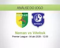 Prognóstico Neman Vitebsk (04 April 2026)