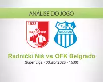 Prognóstico Radnički Niš OFK Belgrado (03 April 2026)