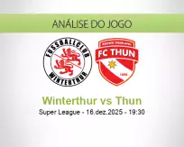 Prognóstico Winterthur Thun (16 December 2025)