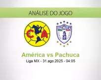 Prognóstico América Pachuca (31 August 2025)