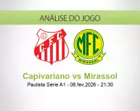 Prognóstico Capivariano Mirassol (08 February 2026)