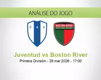 Prognóstico Juventud Boston River (30 March 2026)