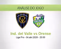 Prognóstico Ind. del Valle Orense (04 April 2026)