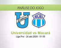 Universidad vs Macará