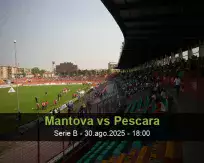 Prognóstico Mantova Pescara (30 August 2025)