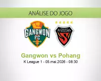 Gangwon vs Pohang