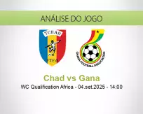Prognóstico Chad Gana (04 September 2025)