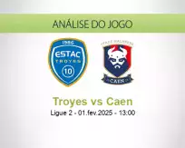 Prognóstico Troyes Caen (01 February 2025)