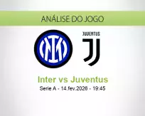 Inter vs Juventus