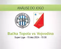 Prognóstico Bačka Topola Vojvodina (15 December 2024)