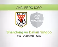 Prognóstico Shandong Dalian Yingbo (04 April 2026)