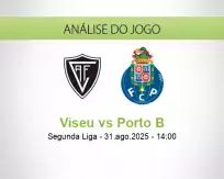 Prognóstico Viseu Porto B (31 August 2025)