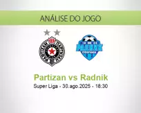 Prognóstico Partizan Radnik (30 August 2025)