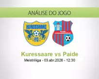 Prognóstico Kuressaare Paide (03 April 2026)