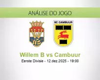 Prognóstico Willem B Cambuur (12 December 2025)