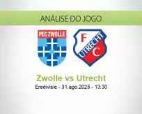 Prognóstico Zwolle Utrecht (31 August 2025)