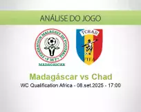 Prognóstico Madagáscar Chad (08 September 2025)