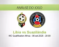 Prognóstico Líbia Suazilândia (08 September 2025)
