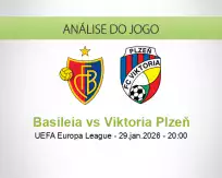 Prognóstico Basileia Viktoria Plzeň (29 January 2026)