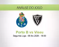 Prognóstico Porto B Viseu (06 February 2026)