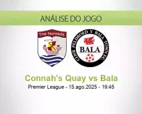 Prognóstico Connah's Quay Bala (15 August 2025)