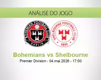 Prognóstico Bohemians Shelbourne (04 May 2026)