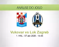 Prognóstico Vukovar Lok Zagreb (07 April 2026)