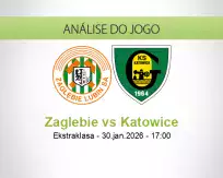 Prognóstico Zaglebie Katowice (30 January 2026)