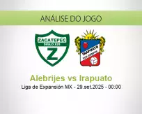 Prognóstico Alebrijes Irapuato (29 September 2025)