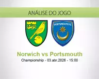Prognóstico Norwich Portsmouth (03 April 2026)