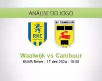 Prognóstico Waalwijk Cambuur (17 December 2024)