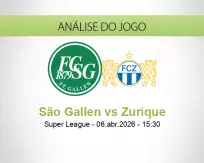 Prognóstico São Gallen Zurique (06 April 2026)