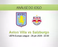 Prognóstico Aston Villa Salzburgo (29 January 2026)