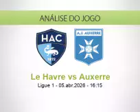 Prognóstico Le Havre Auxerre (05 April 2026)