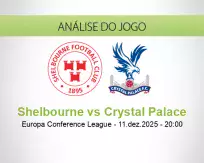 Prognóstico Shelbourne Crystal Palace (11 December 2025)