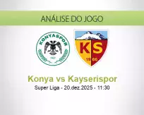 Prognóstico Konya Kayserispor (20 December 2025)