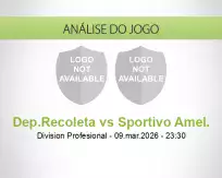 Prognóstico Dep.Recoleta Sportivo Amel. (10 March 2026)