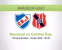 Prognóstico Nacional Central Esp. (04 April 2026)