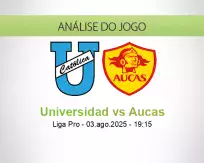 Prognóstico Universidad Aucas (03 August 2025)