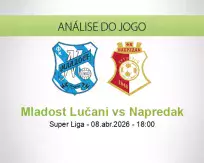 Prognóstico Mladost Lučani Napredak (08 April 2026)