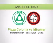 Prognóstico Plaza Colonia Miramar (03 August 2025)