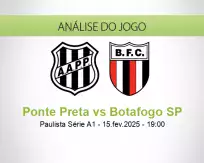 Prognóstico Ponte Preta Botafogo SP (15 February 2025)