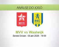 Prognóstico MVV Waalwijk (03 April 2026)