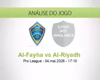 Prognóstico Al-Fayha Al-Riyadh  (04 May 2026)