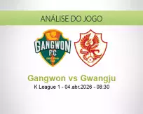 Prognóstico Gangwon Gwangju (04 April 2026)
