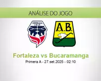 Prognóstico Fortaleza Bucaramanga (27 September 2025)