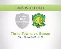 Prognóstico Three Towns Guoan (08 March 2026)